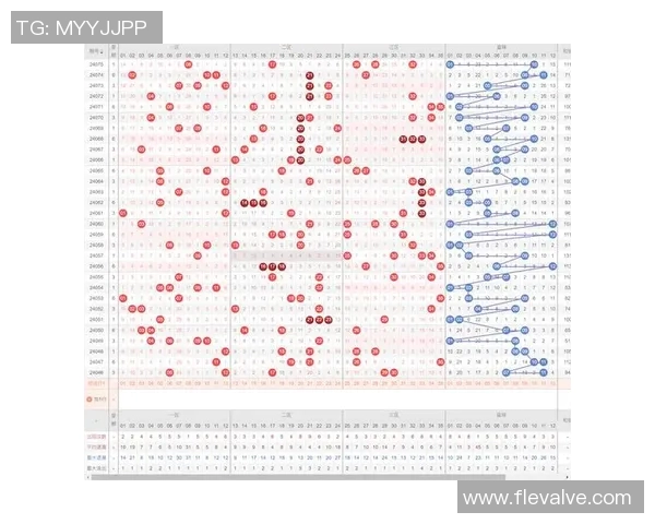 双色球AC值走势图解析与预测技巧分享，助你提高选号成功率